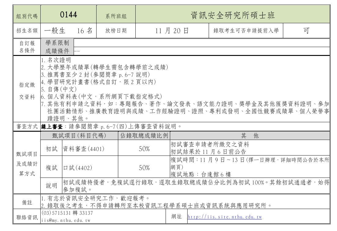 115學年度碩士班考試入學簡章