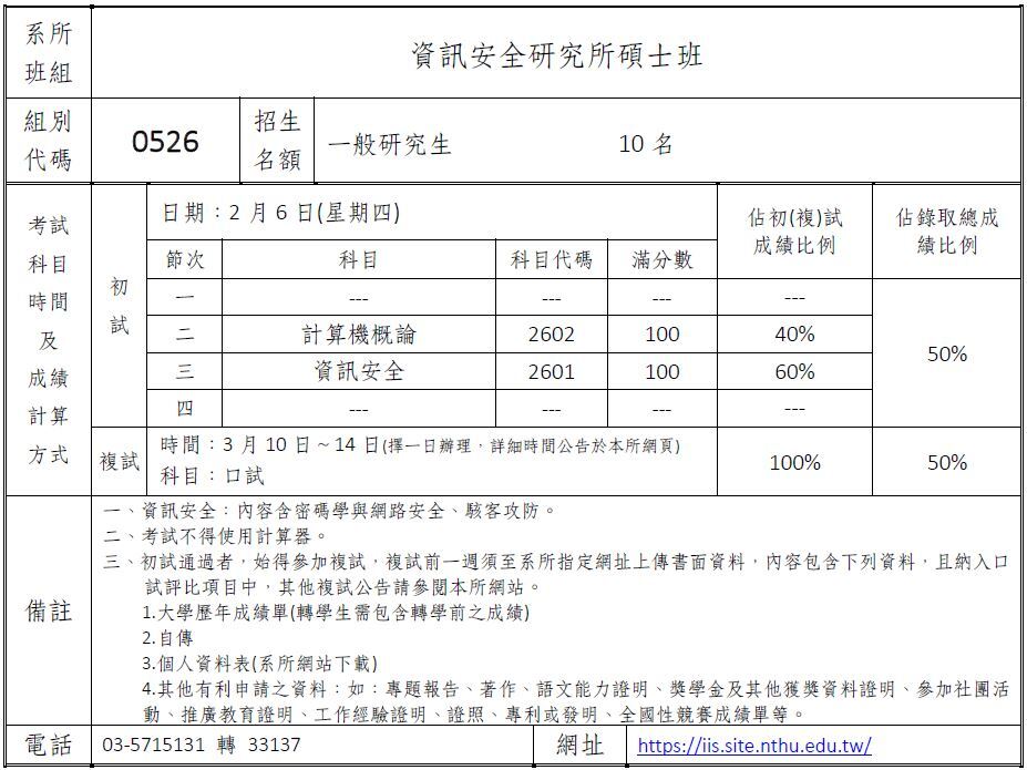 114學年度碩士班考試入學簡章